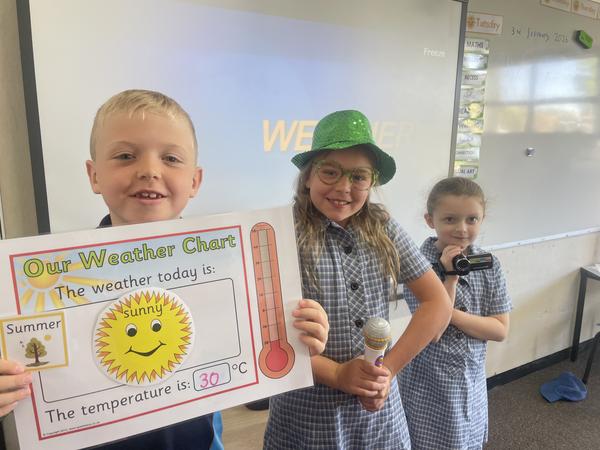 Year 1/2 Inquiry Banner Photo