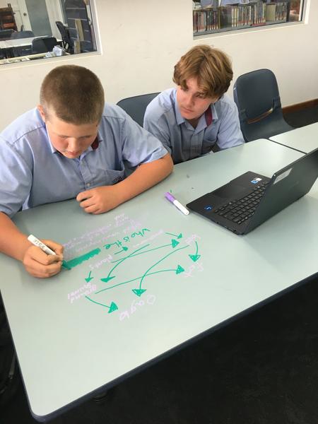 Year 7 Wild Web Creations Banner Photo