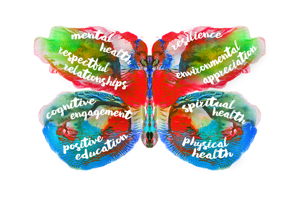 Well being Banner Photo