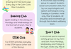 Wellbeing Lunchtime Clubs Banner Photo