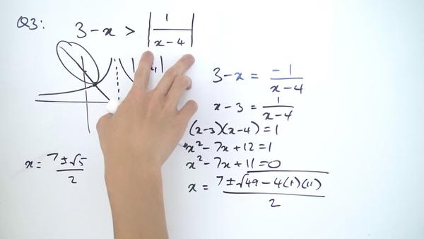 Specialist Mathematics Banner Photo