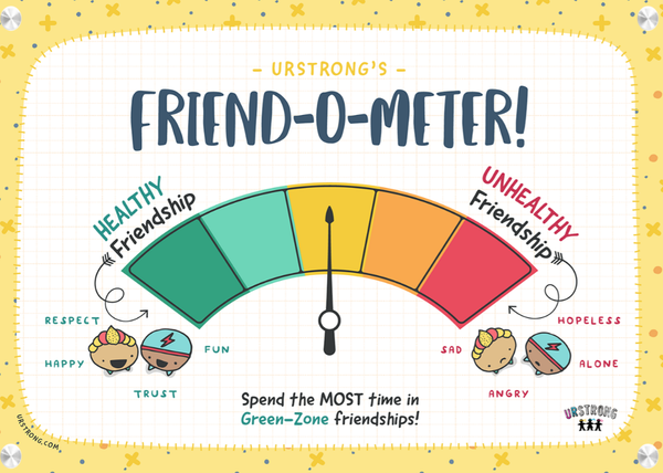 Year 5/6 - URSTRONG Banner Photo