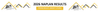 NAPLAN Banner Photo