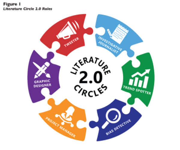 Grade 5 Banner Photo