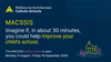 Annual School Improvement Survey Banner Photo