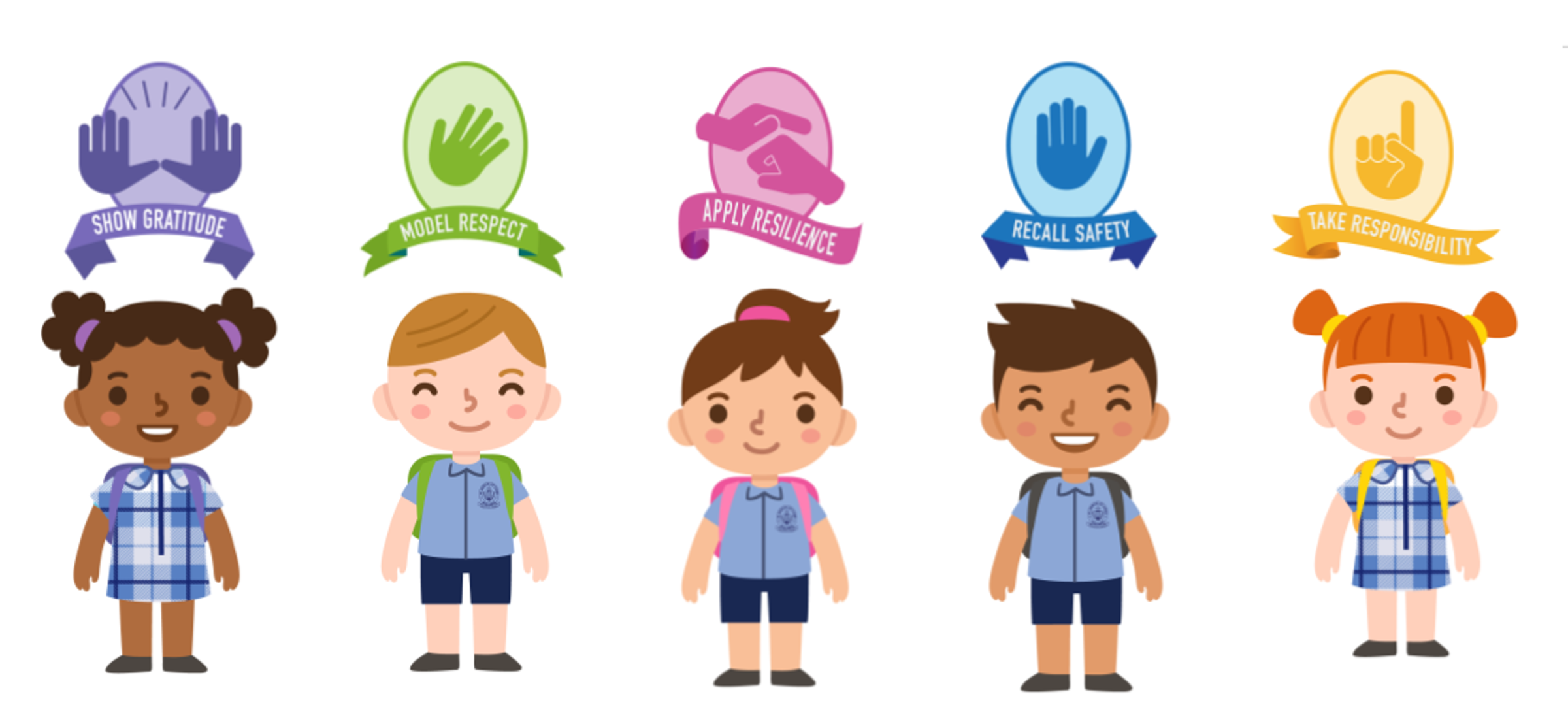 Student Wellbeing Banner Photo