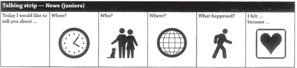 From the Foundation and 1/2 Classrooms Banner Photo