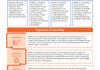 Teaching & Learning Banner Photo