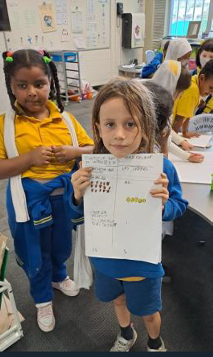 Fitzroy Primary School Newsletter Issue 5