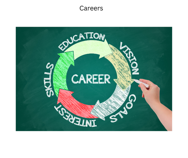 Careers Banner Photo