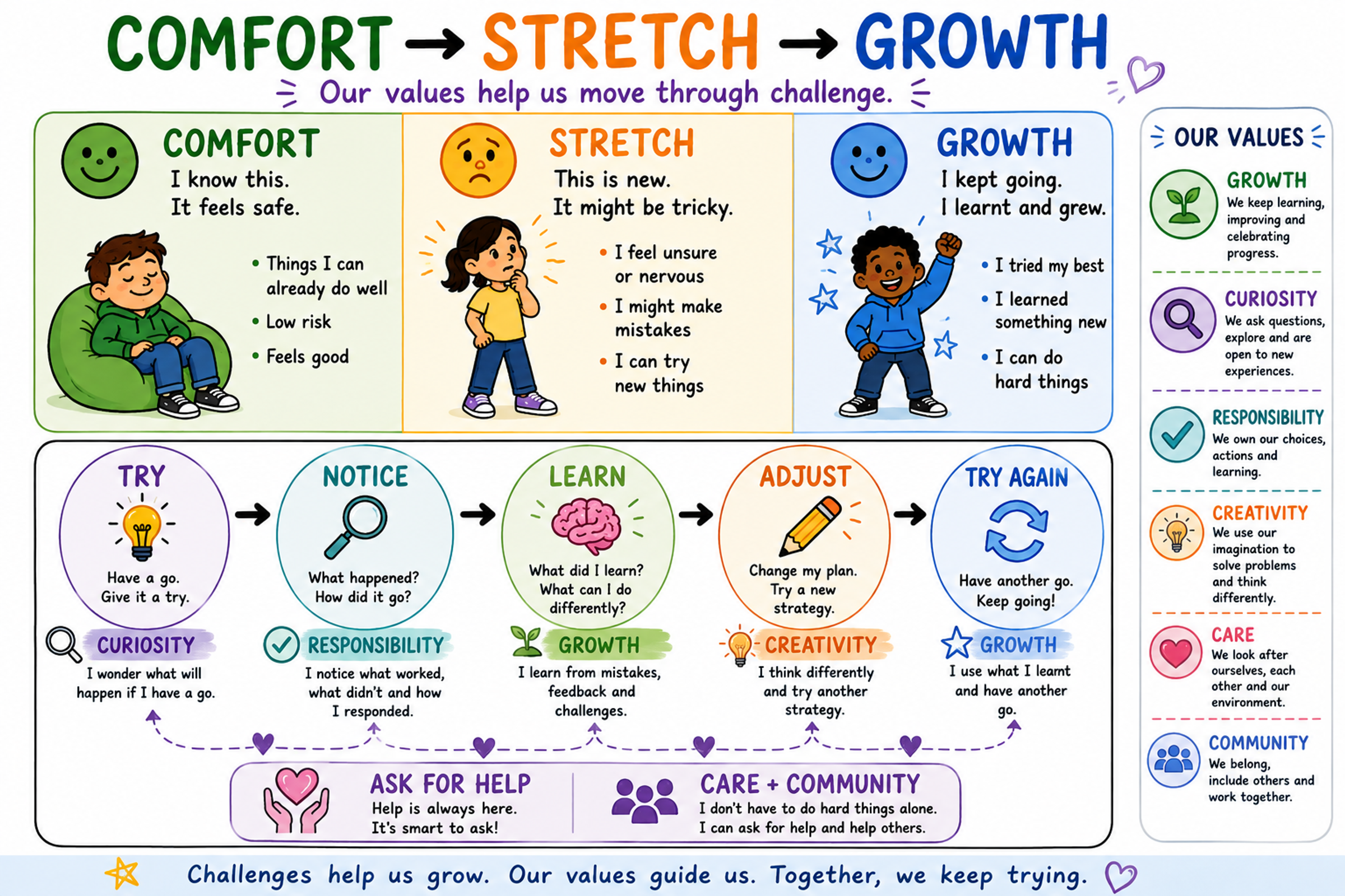 Wellbeing  Banner Photo