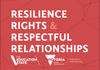 About the Resilience,Rights & Respectful RelationshipsProgram Banner Photo
