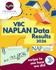 NAPLAN Banner Photo