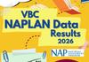 NAPLAN Banner Photo