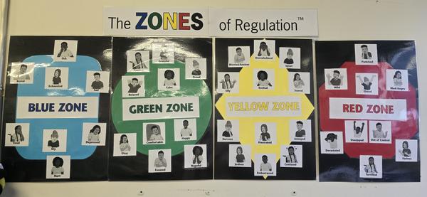Zones of Regulation News Banner Photo