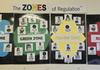 Zones of Regulation News Banner Photo