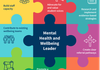 Mental health in Schools Banner Photo