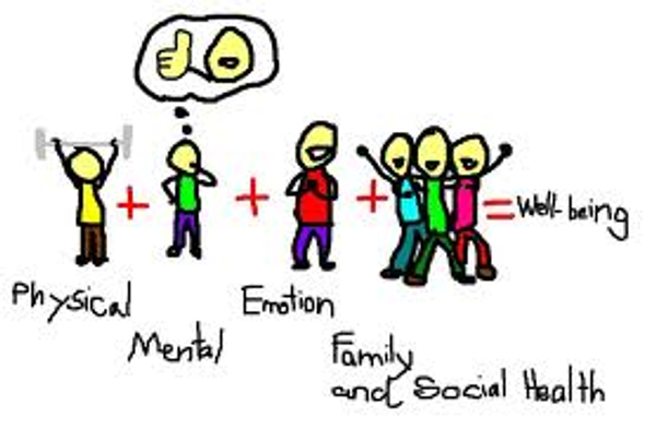 Wellbeing Banner Photo