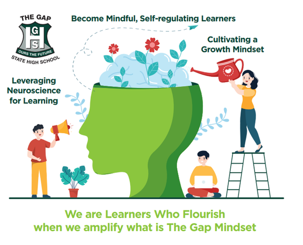 The Gap Mindset: Growing Together  Banner Photo