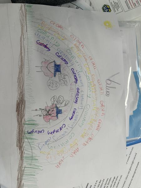 Wellbeing  Banner Photo