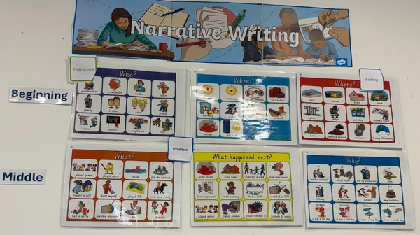 EAL with Mrs Scopas Banner Photo