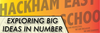 EXPLORING BIG IDEAS IN NUMBER Banner Photo