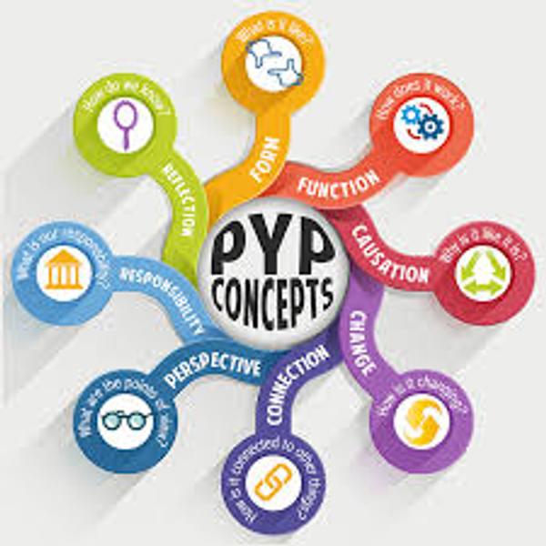 PYP Corner Banner Photo