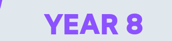Year 8 Term 2 Overviews Banner Photo